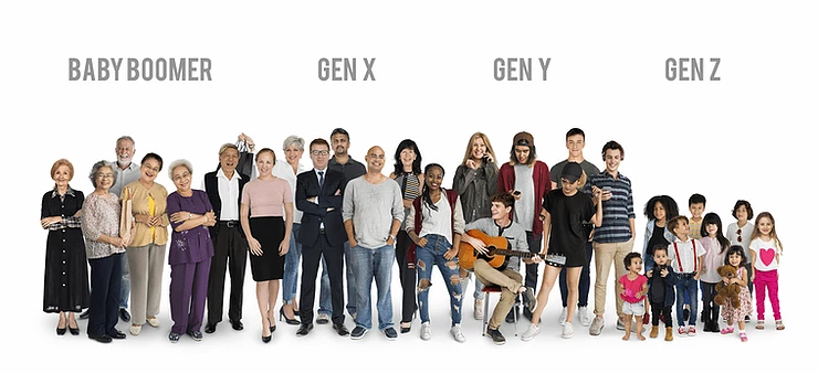 What's Next, After the Millennials? Let's Talk About Gen Z