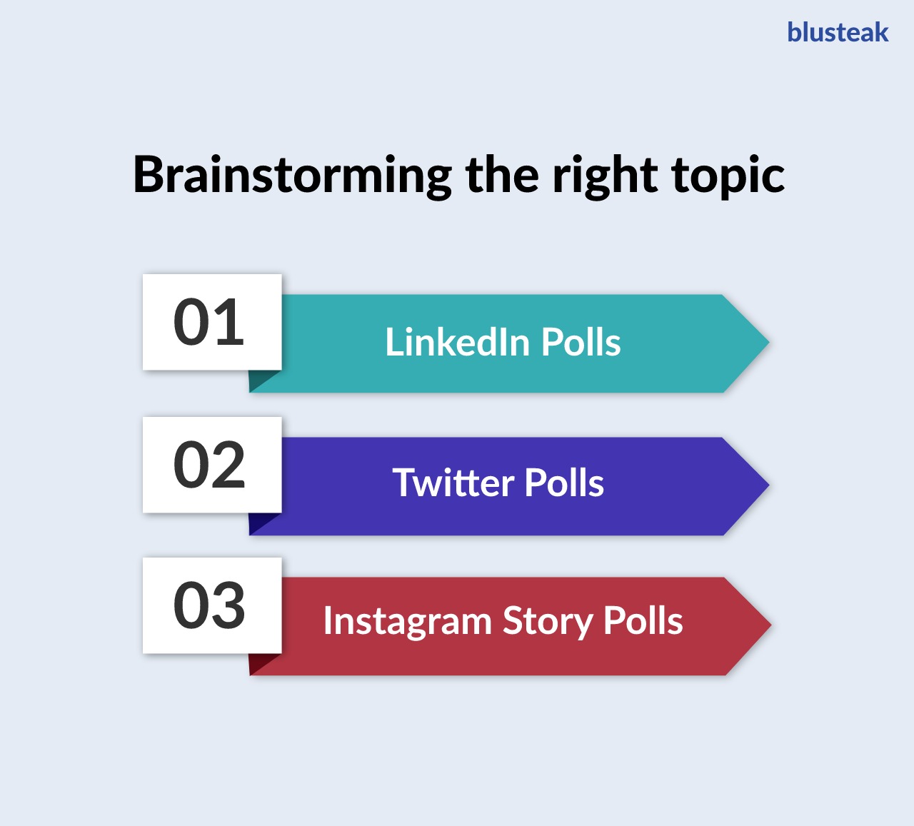 Brainstorm the right topic for webinars