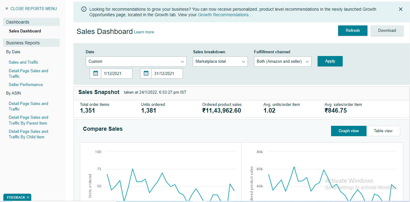 Amazon Marketplace Case study: Generated 11 Lakh Sales in Just 30 Days