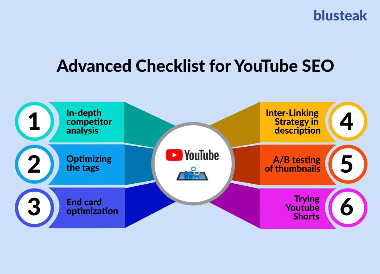 Advanced Checklist for YouTube SEO
