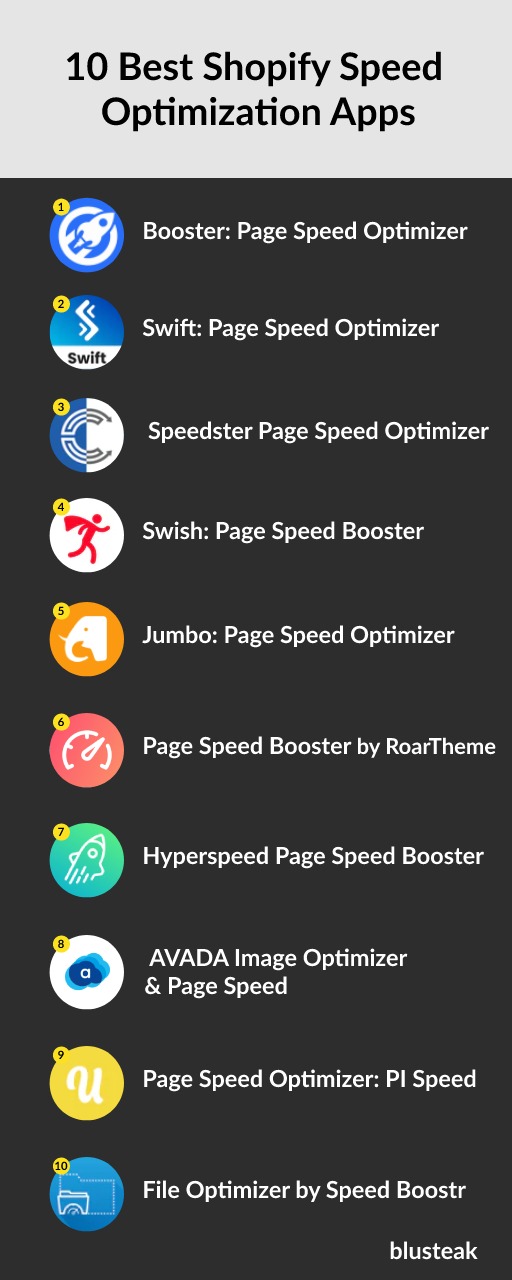best Shopify speed optimization apps