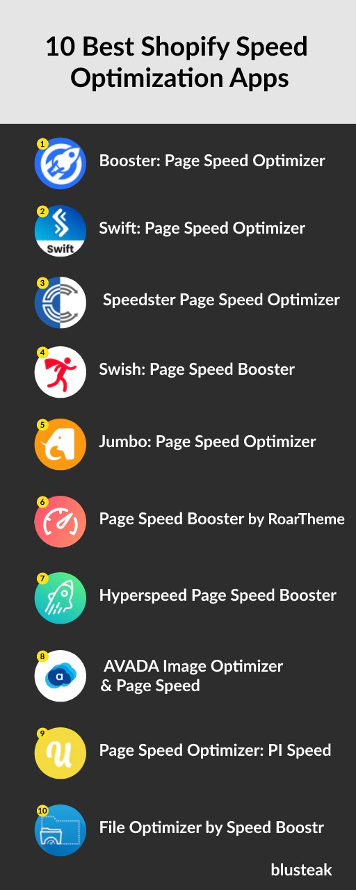 Booster: Page Speed Optimizer - Make your pages feel like they load  (almost) instantly