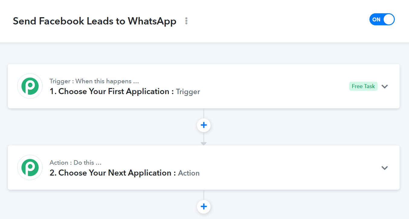 How to Send Facebook Leads Data to Your WhatsApp Sales Team Automatically