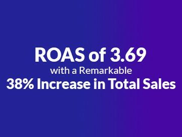 ROAS of 3.69 with a 38% increase in total sales