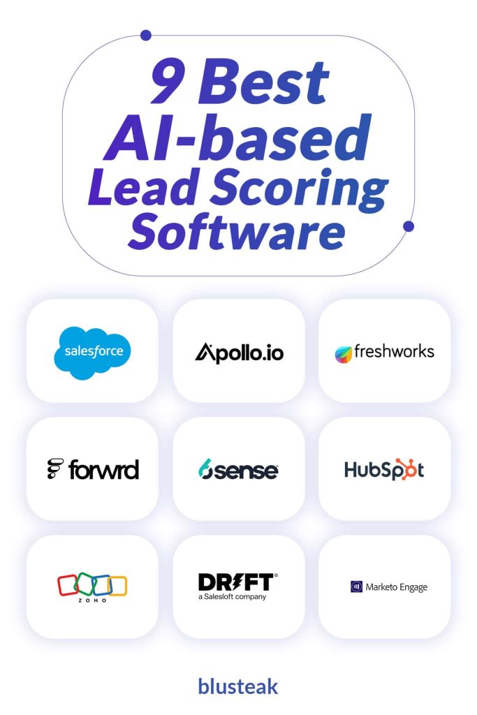 AI-based Lead Scoring Software