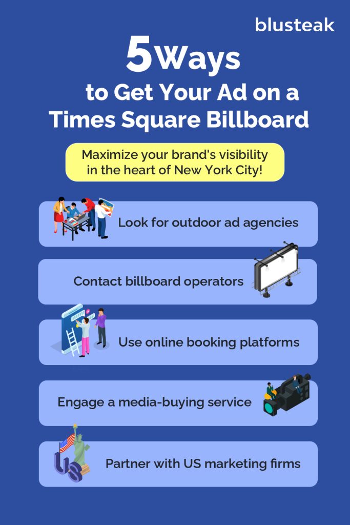 How to Do Ads on Times Square Billboards from India