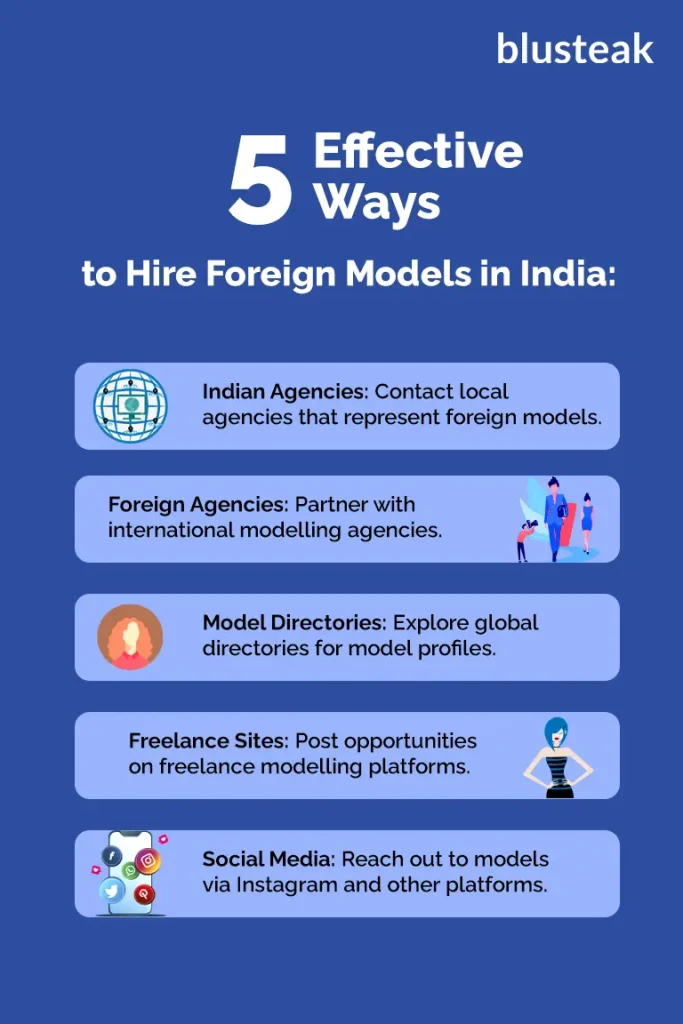 5 Effective Ways to Hire Foreign Models in India