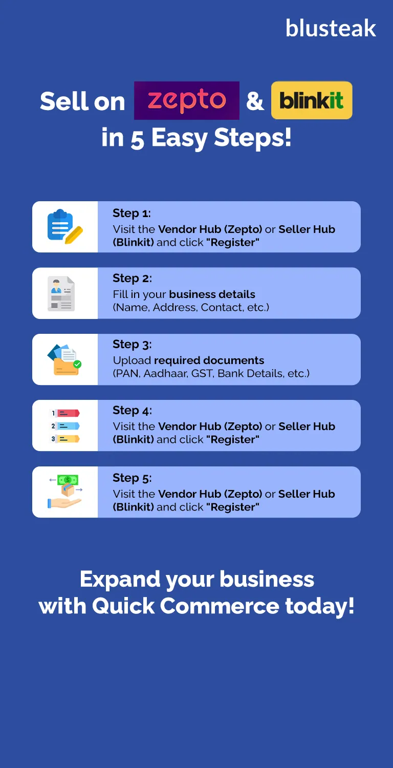 How to Sell on Zepto to Expand Your Business : Infographics