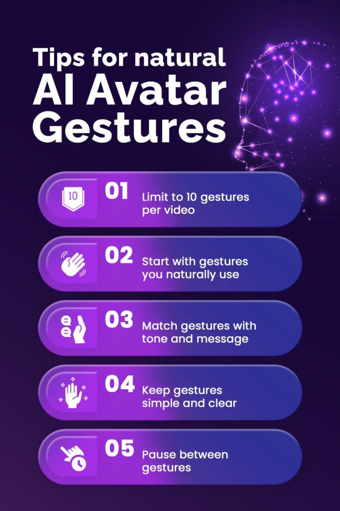 Tips for adding Natural and Impactful Gestures for Your AI Avatars