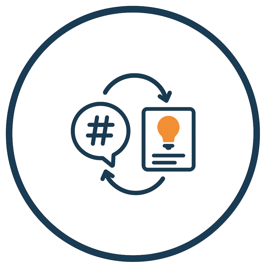 Social Media Intelligence